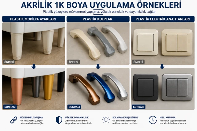 Akrilik Boya